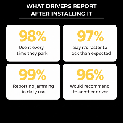Thieves can be in your car in under 10 seconds. GuardLock™ makes sure they don't bother.